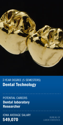 Dental Technology