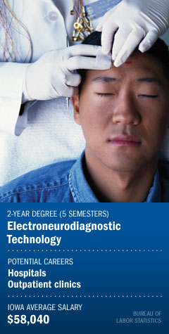 Electroneurodiagnostic Technology