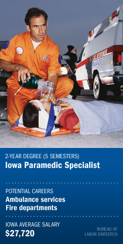 Iowa Paramedic Specialist