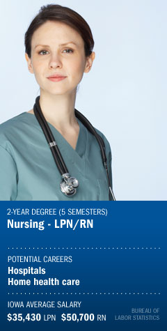 Nursing - LPN/RN