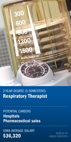 Respiratory Therapist