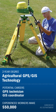 Agricultural GPS/GIS Technology