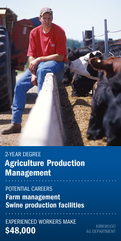 Agriculture Production Management