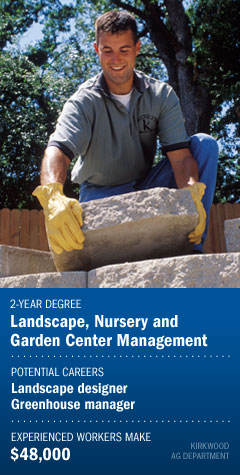 Landscape, Nursery and Garden Center Management