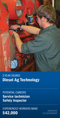 Diesel Agriculture Technology