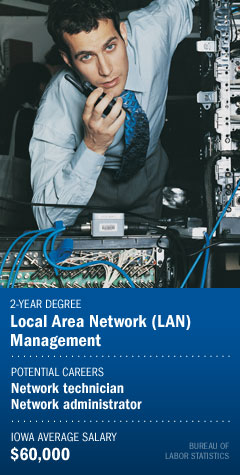 Local Area Network (LAN) Management