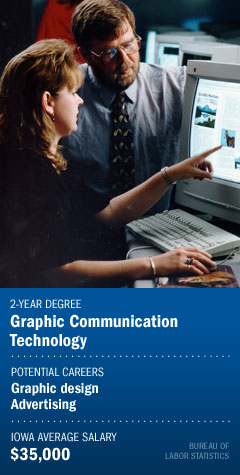 Graphic Communication Technology