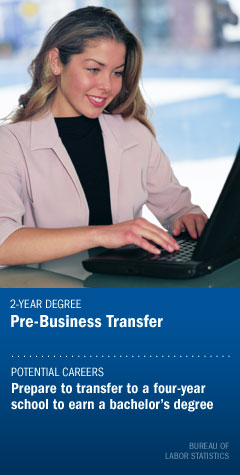 Pre-Business Transfer