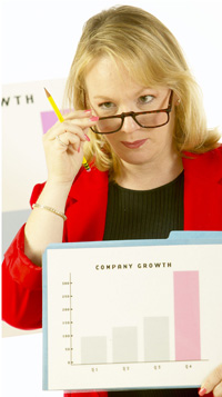 Workplace Credit_chart
