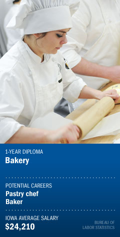 Program: Bakery