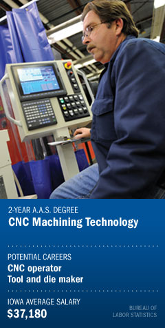 Program : CNC Machining Technology