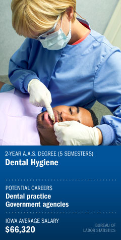 Program: Dental Hygiene