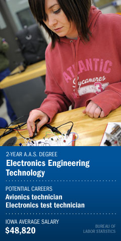 Program : Electronics Engineering Technology