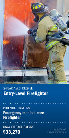 Program : Entry-Level Firefighter
