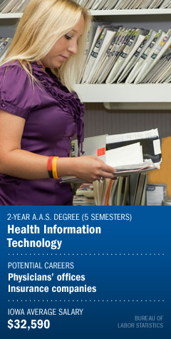 Program : Health Information Technology