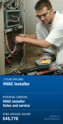 Program : HVAC Installer