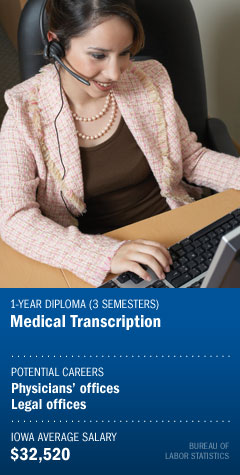 Program : Medical Transcription