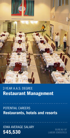 Program : Restaurant Management