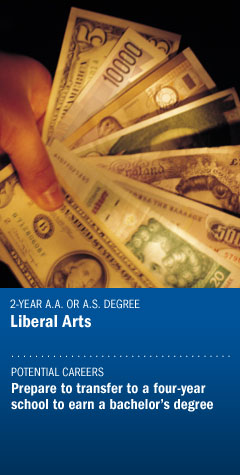 Liberal Arts - Economics