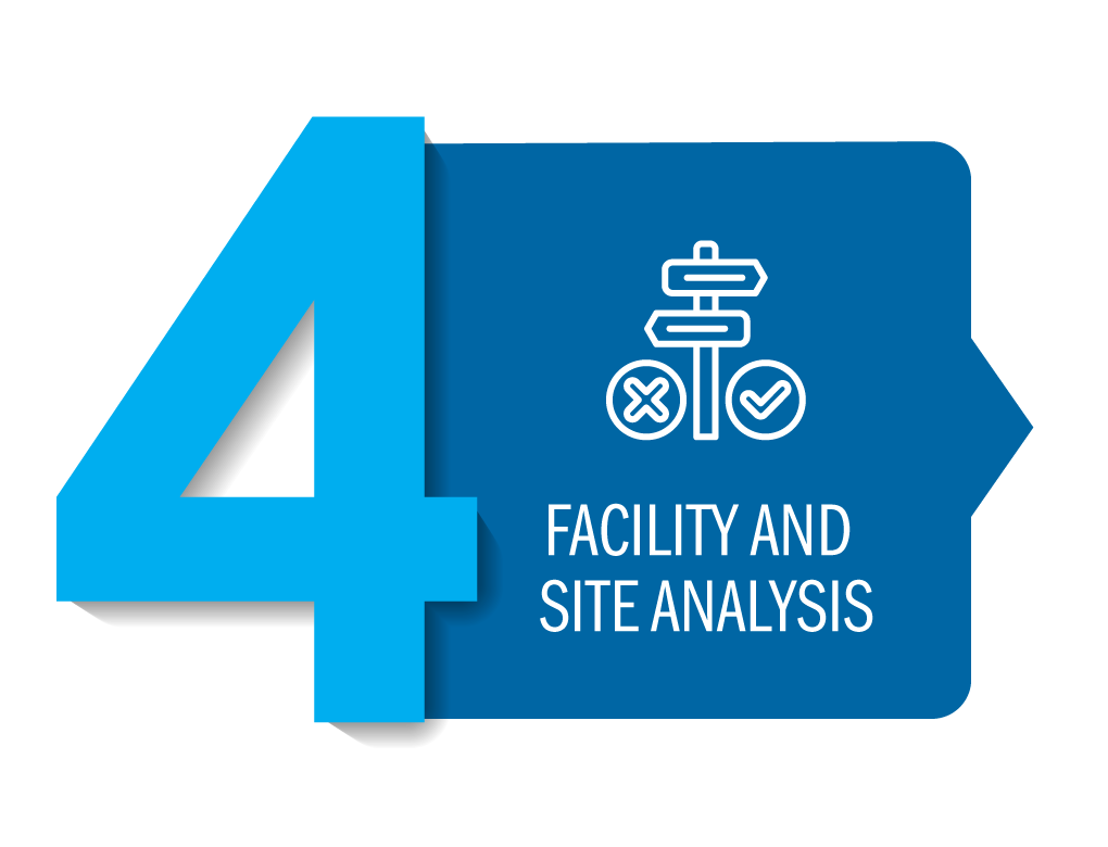 Facility and Site Analysis