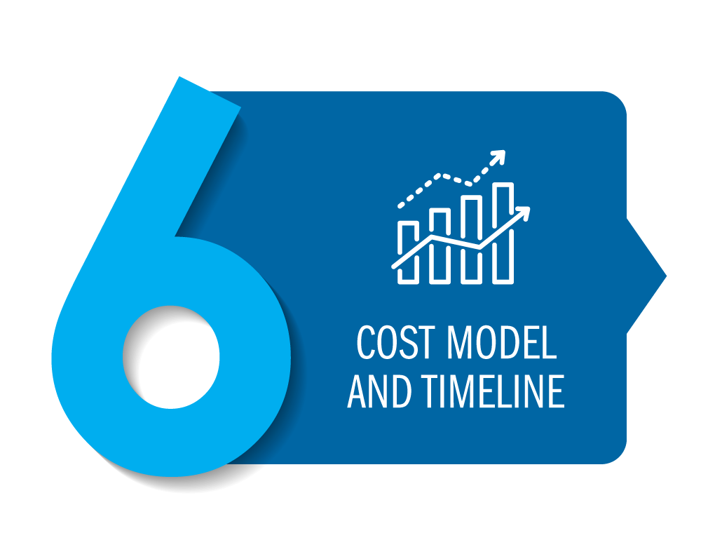 Cost Model and Timeline